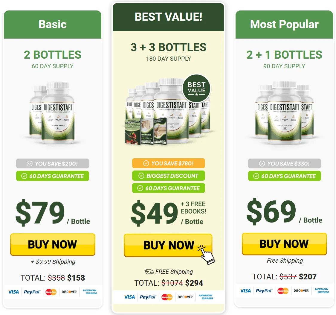 DigestiStart Price 